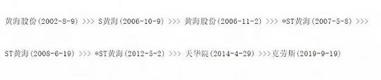 從“二橡”早期前身的山東橡膠總廠，孕育了后來(lái)的銀川輪胎廠、青島橡六集團(tuán)、東風(fēng)輪胎廠、青島科技大學(xué)、原青島橡膠九廠后來(lái)的雙星集團(tuán)等