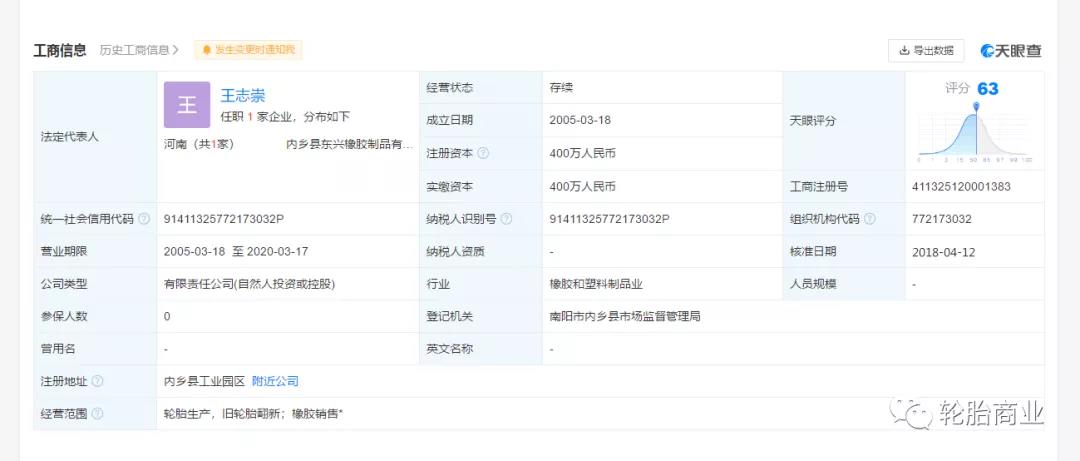 內(nèi)鄉(xiāng)縣東興橡膠制品有限公司 內(nèi)鄉(xiāng)縣東興橡膠制品有限公司