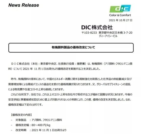 日本宇部興產(chǎn)株式會社上調(diào)10月CPL的合同結(jié)算價
