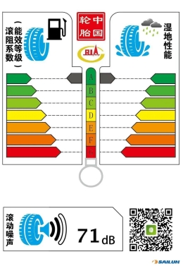 賽輪SFL12、SFL1輪胎標(biāo)簽信息1