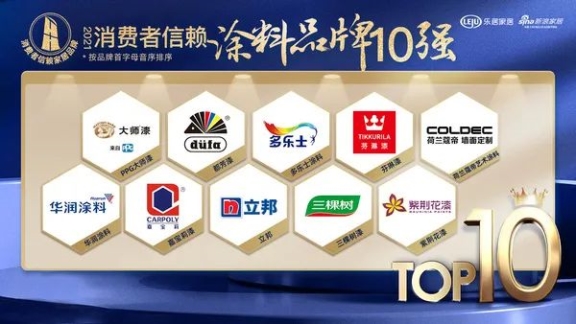 消費(fèi)者信賴(lài)十大涂料品牌 消費(fèi)者信賴(lài)十大涂料品牌