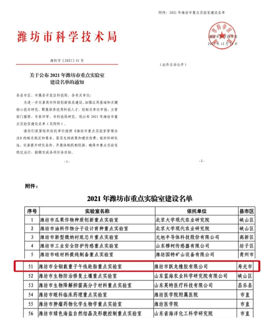 輪胎公司實(shí)驗(yàn)室，被列為市重點(diǎn)！