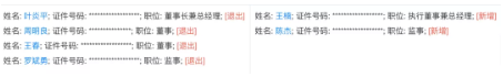 浙江富輪橡膠化工集團(tuán)有限公司投資人、法人、董事長(zhǎng)、董事、監(jiān)事等全部發(fā)生變更