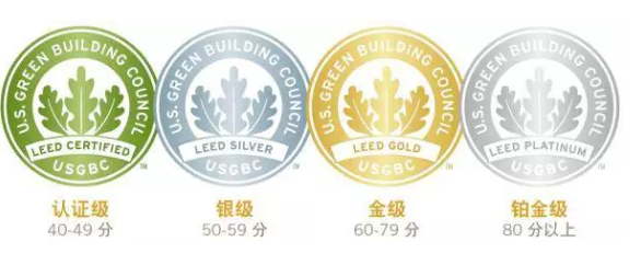 芬蘭諾記在美國的管理和生產(chǎn)設(shè)施也獲得了 LEED v4 金牌和銀牌認(rèn)證。