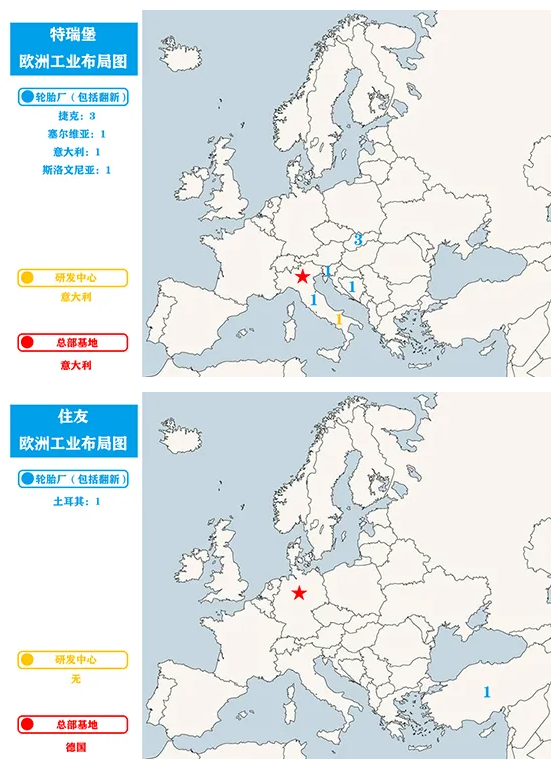 特瑞堡、住友布局