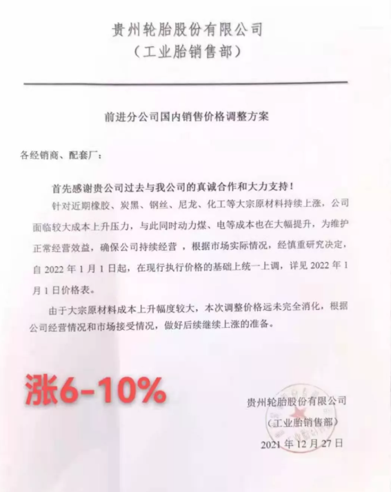 貴輪漲價 貴輪漲價