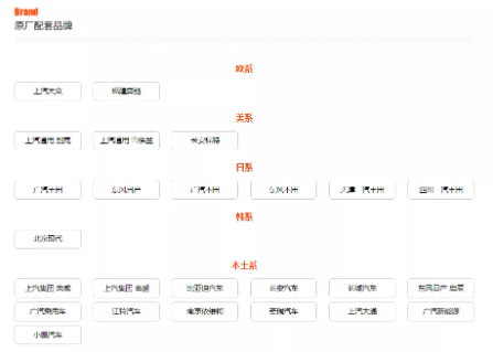 瑪吉持續(xù)不斷努力與汽車品牌客戶建立長久合作關系