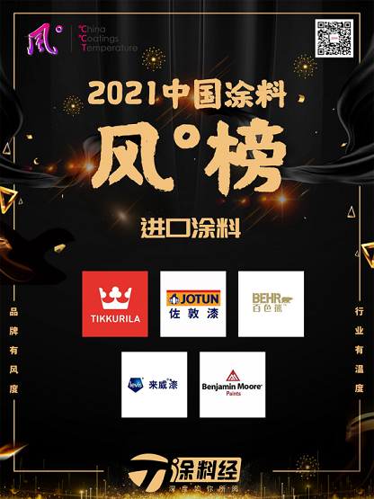 子榜單5:進口涂料 子榜單5:進口涂料