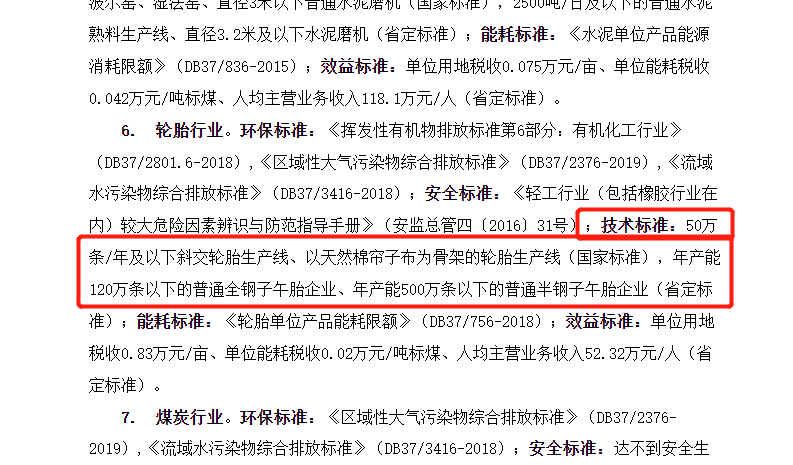 據《全省落實“三個堅決”行動方案(2021—2022年)》的通知顯示