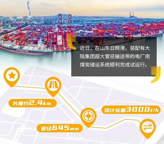 大陸集團大管徑輸送帶助力綠色港口建設(shè)