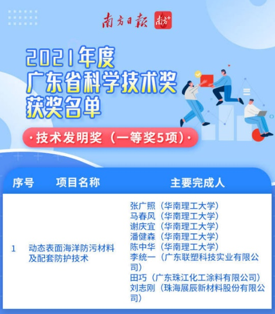 珠江涂料獲廣東省科學技術(shù)獎技術(shù)發(fā)明一等獎 珠江涂料獲廣東省科學技術(shù)獎技術(shù)發(fā)明一等獎