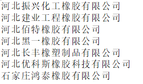 三河市長(zhǎng)城橡膠有限公司被認(rèn)定為2022年省級(jí)