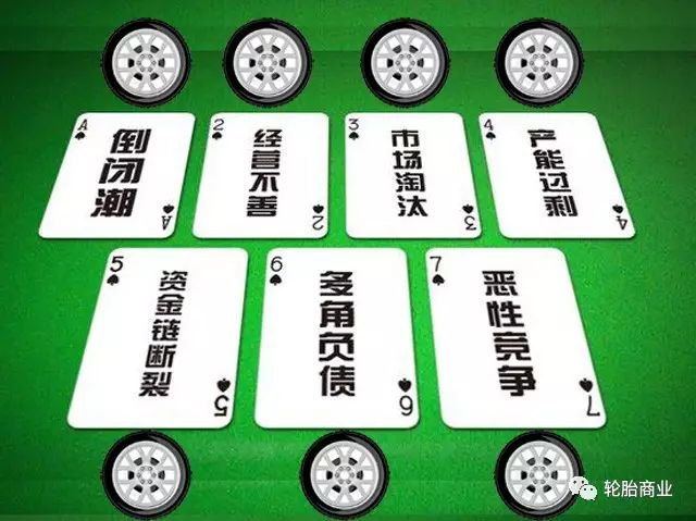 無節(jié)制的發(fā)展的背后帶來的是產(chǎn)能過剩和低價競爭