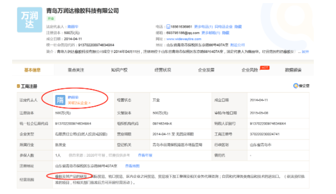 沃德威與青島萬(wàn)潤(rùn)達(dá)橡膠科技有限公司，共同被訴涉嫌侵害米其林外觀設(shè)計(jì)專利權(quán)。