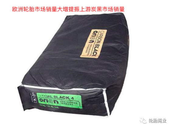 輪胎需求旺盛，上游炭黑制造商歐勵(lì)隆賺瘋了