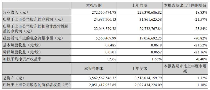 強力新材 強力新材