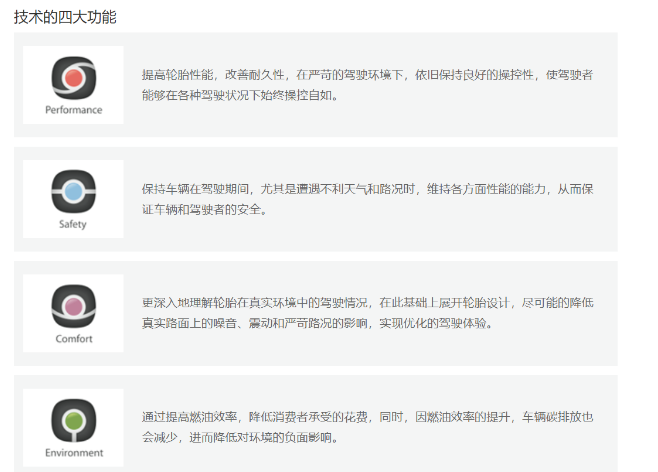　Kontrol技術(shù)，是使車輛、駕駛者與道路三者間相互之間完美結(jié)合的理念。