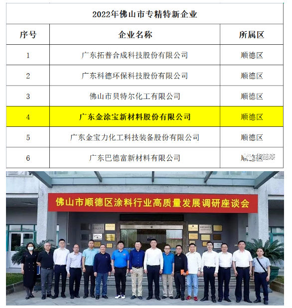 重磅！金涂寶入圍“2022年佛山市專精特新企業(yè)擬入庫名單”！