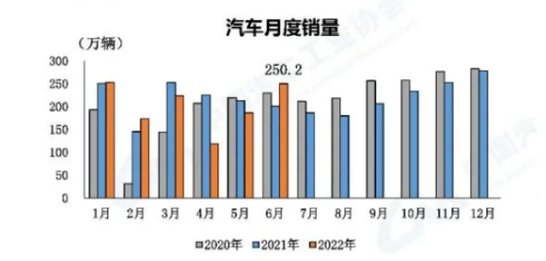 上半年銷量暴跌41%！中國輪胎企業(yè)大洗牌
