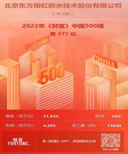 2022年《財(cái)富》中國500強(qiáng)揭曉，沒有涂料企業(yè)上榜