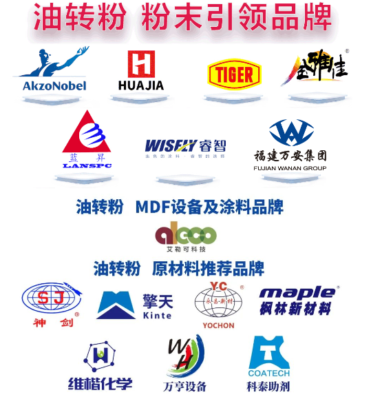國有大企“油轉(zhuǎn)粉”！公司層面原有涂漆工藝有三萬多條