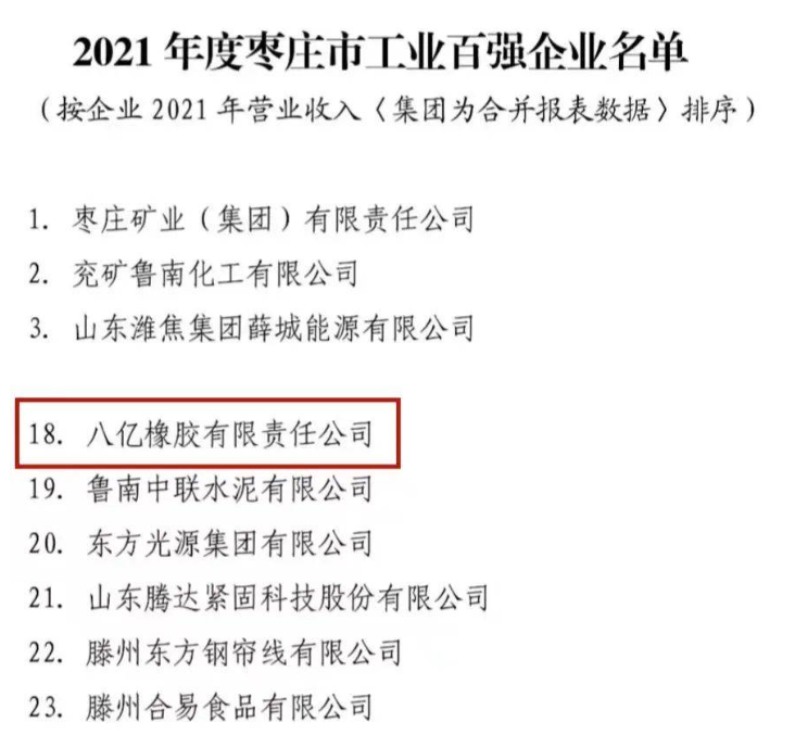　八億橡膠公司面對日趨激烈的市場競爭，堅(jiān)定走“高端化、品牌化、差異化”的發(fā)展路線