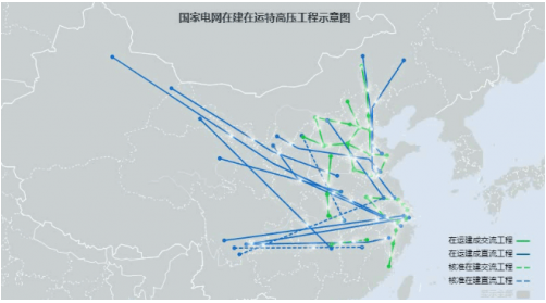 遠東電纜深度參與特高壓項目，助推輸電系統(tǒng)升級緩解“限電”壓力