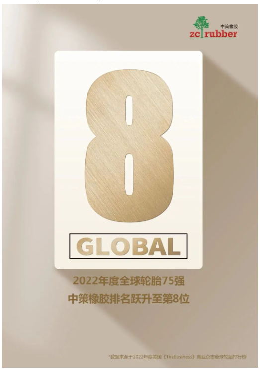 02、中策橡膠躍居第8，賽輪再靠前