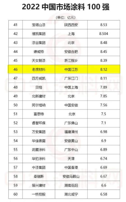駱飆在老虎的成功，幾乎使其成了老虎在中國(guó)的代言人