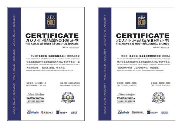 玲瓏、賽輪的排名，也分別提升了3位和4位。