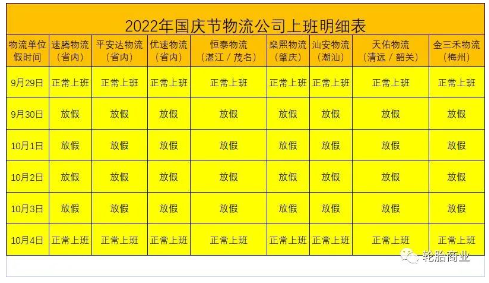輪胎漲價(jià)、物流停運(yùn)，備貨只剩一天