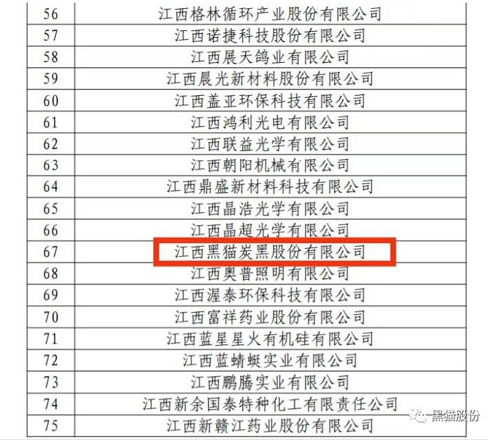近日從國(guó)家知識(shí)產(chǎn)權(quán)局官網(wǎng)獲悉，黑貓股份榮列2022年國(guó)家知識(shí)產(chǎn)權(quán)優(yōu)勢(shì)企業(yè)榜單