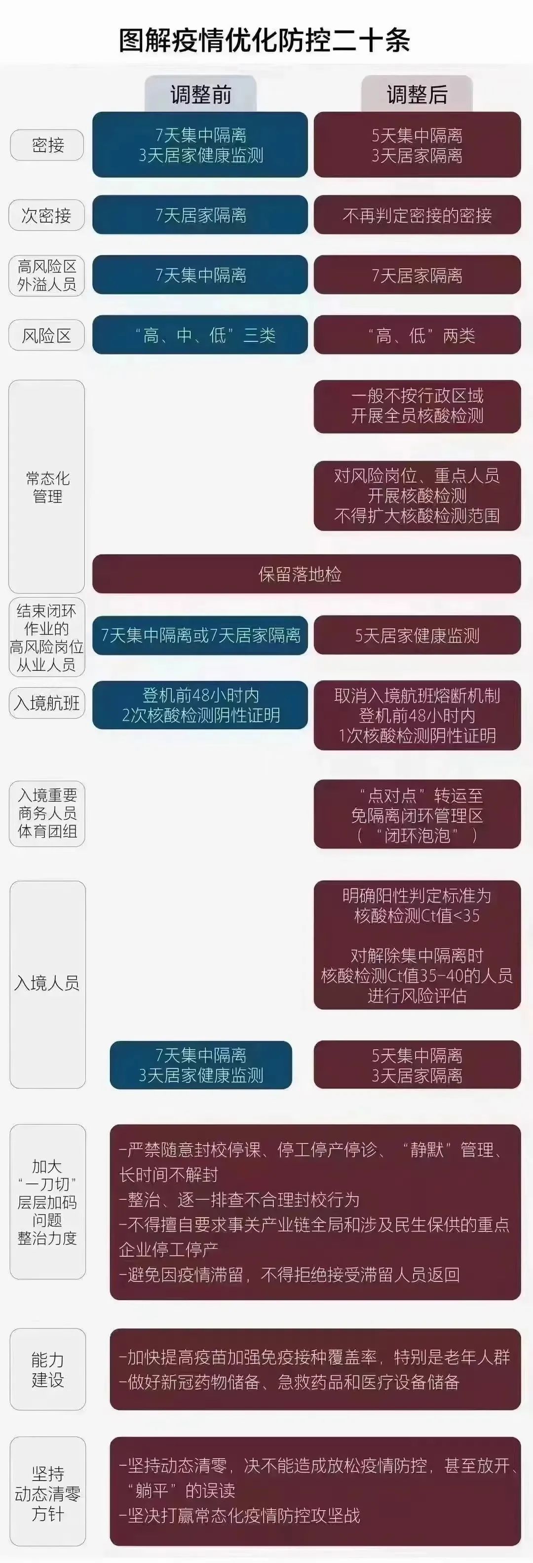 輪胎業(yè)全線大漲，疫情三年首個(gè)拐點(diǎn)到來(lái)...