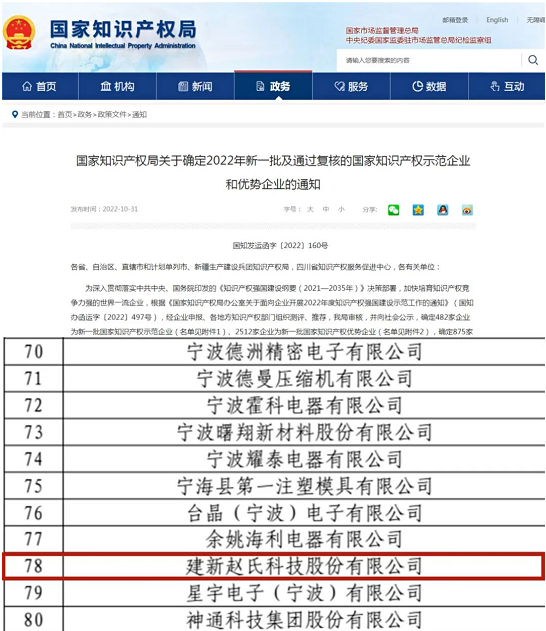 速看！建新再獲國家級榮譽