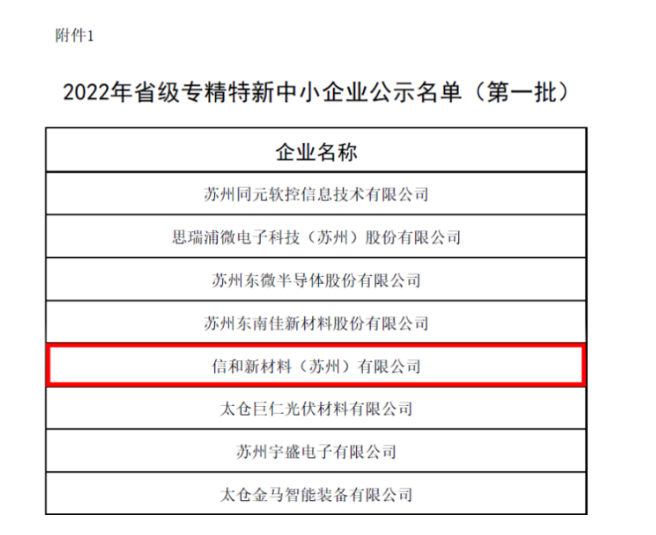 “專精特新”是國家為引導(dǎo)中小企業(yè)走上“專業(yè)化、精細(xì)化、特色化、新穎化”發(fā)展之路，增強(qiáng)自主創(chuàng)新能力和核心競爭力、不斷提高發(fā)展質(zhì)量和水平而實(shí)施的重大工程。