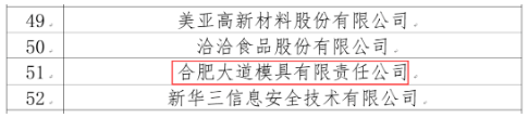 輪胎模具企業(yè)，獲國家知識產(chǎn)權(quán)榮譽(yù)