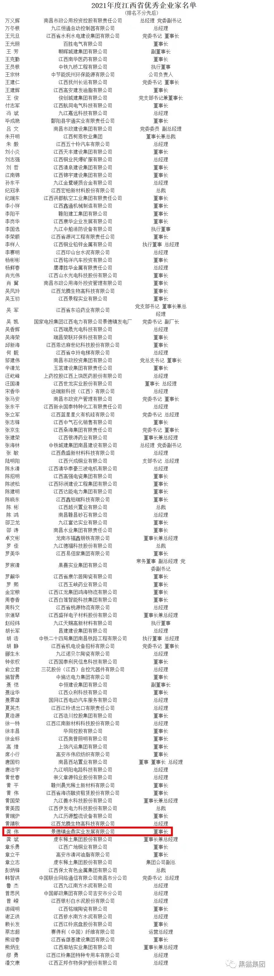 這份榮譽(yù)既是一份喜悅，更是一份期望和重托。景焦能源公司、金鼎實(shí)業(yè)公司在接下來的工作中將持續(xù)保持定力，奮發(fā)而上、銳意進(jìn)取、直面挑戰(zhàn)、埋頭苦干，進(jìn)一步做大做強(qiáng)，強(qiáng)化公司品牌建設(shè)。緊緊圍繞集團(tuán)“十六字”戰(zhàn)略方針，扎實(shí)促進(jìn)企業(yè)持續(xù)發(fā)展，在市場(chǎng)浪潮中把握發(fā)展機(jī)遇，奮勇前行，穩(wěn)步助力黑貓集團(tuán)三年倍增計(jì)劃。