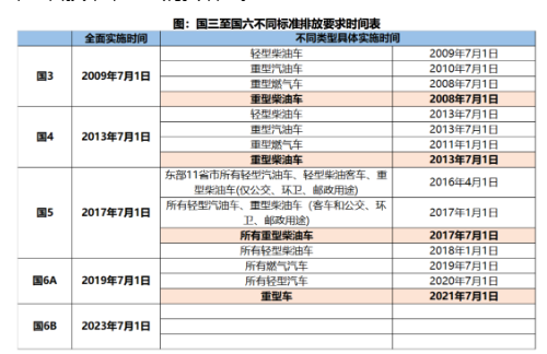 全鋼胎市場(chǎng)中長(zhǎng)期利好