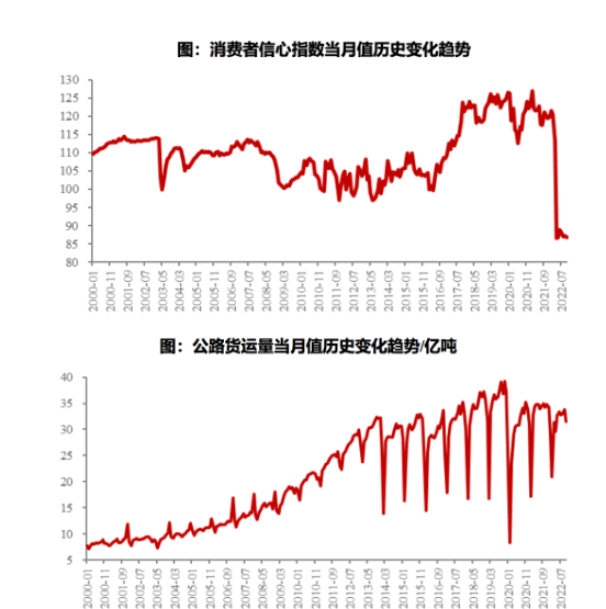 　兩大因素，驅(qū)動(dòng)全鋼胎市場(chǎng)增長(zhǎng)!
