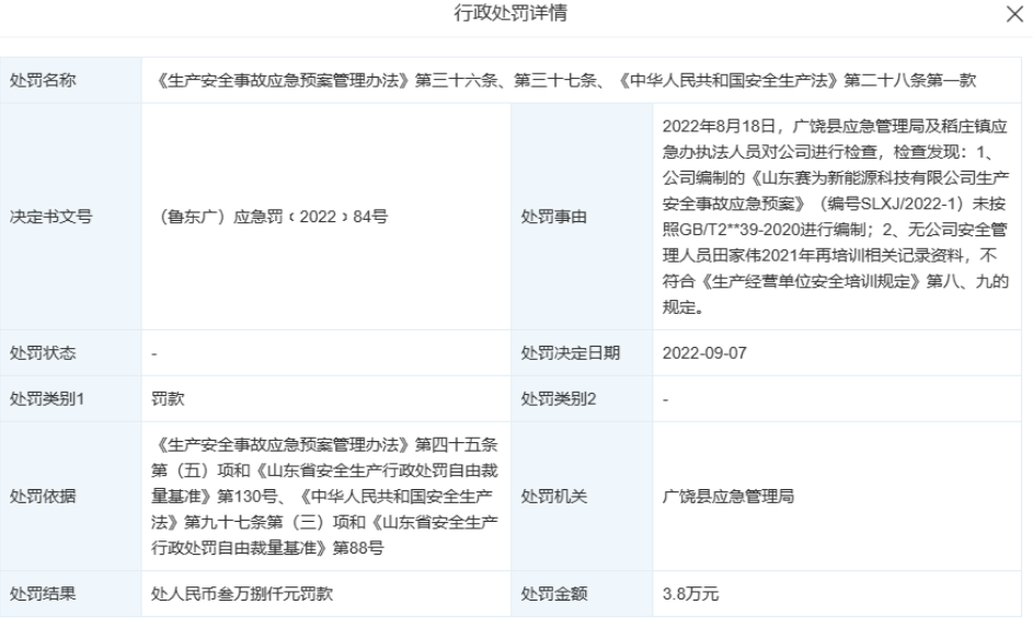 　山東賽為新能源科技有限公司總部位于廣饒縣，創(chuàng)立于2021年。值得一提的是，該公司在2022年12月26日被廣饒縣市場(chǎng)監(jiān)督管理局處罰，沒收抽檢不合格的摩托車輪胎9條，以及違法所得人民幣12元......