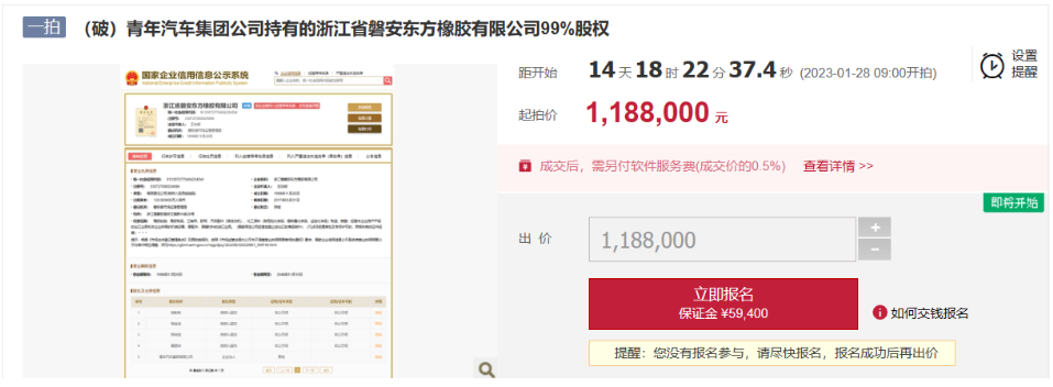 重磅！輪胎企業(yè)99%股權被拍賣