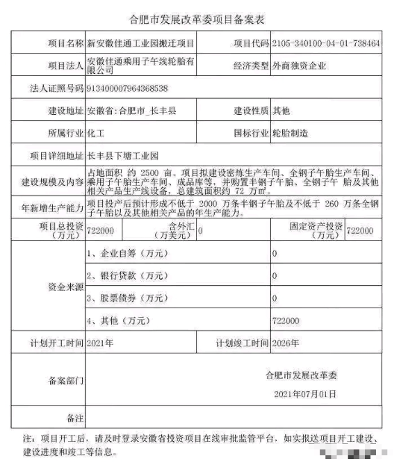 據(jù)媒體報(bào)道，合肥市投促局和佳通輪胎總部已經(jīng)就安徽佳通工業(yè)園搬遷開(kāi)工達(dá)成共識(shí)。