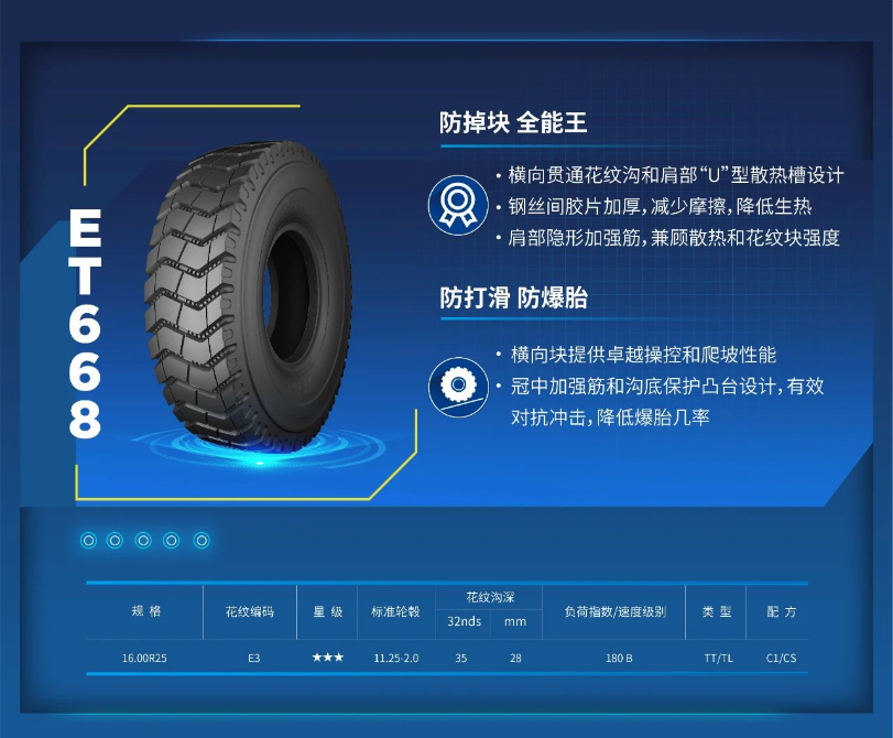 據(jù)了解，泰凱英專門(mén)為該煤礦客戶定制了ET668產(chǎn)品，該輪胎可適應(yīng)煤礦場(chǎng)地土石混合路況，平均運(yùn)距3km，具有穩(wěn)定的輪胎性能和低故障率。該煤礦經(jīng)過(guò)一年的使用，反饋ET668輪胎在現(xiàn)場(chǎng)的平均壽命超過(guò)12個(gè)月，沒(méi)有出現(xiàn)任何故障胎。