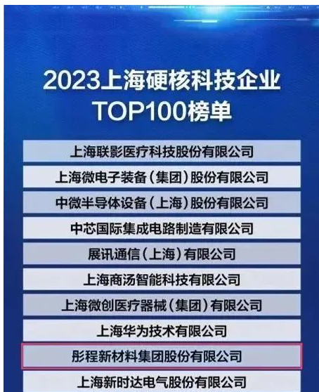 據(jù)榜單顯示，從今年的榜單來看，硬核科技企業(yè)主要集中在“3+6”產(chǎn)業(yè)體系，屬于三大先導(dǎo)產(chǎn)業(yè)的企業(yè)為59家，屬于六大重點產(chǎn)業(yè)企業(yè)數(shù)量為96家，通過主板、科創(chuàng)板等上市的企業(yè)數(shù)量占比達到52%。