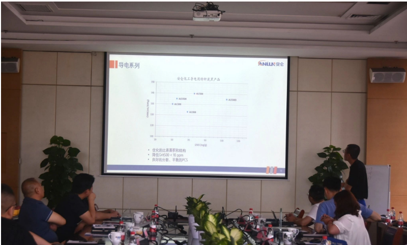化工銷售團隊與各代理商緊密合作，共同克服各種困難，最終取得了出色的業(yè)績。  會議上，安侖化工研發(fā)總監(jiān)朱連超博士與與會者分享了助力產品客戶升級、提供全面解決方案的技術報告。報告內容涵蓋了原料油的加工、安侖化工產品系列、領先的技術研發(fā)平臺，以及炭黑膠體性質和微觀結構對各行業(yè)的影響。通過朱博士的分享，與會代表們更加深入地了解了安侖化工的產品及其應用特性。