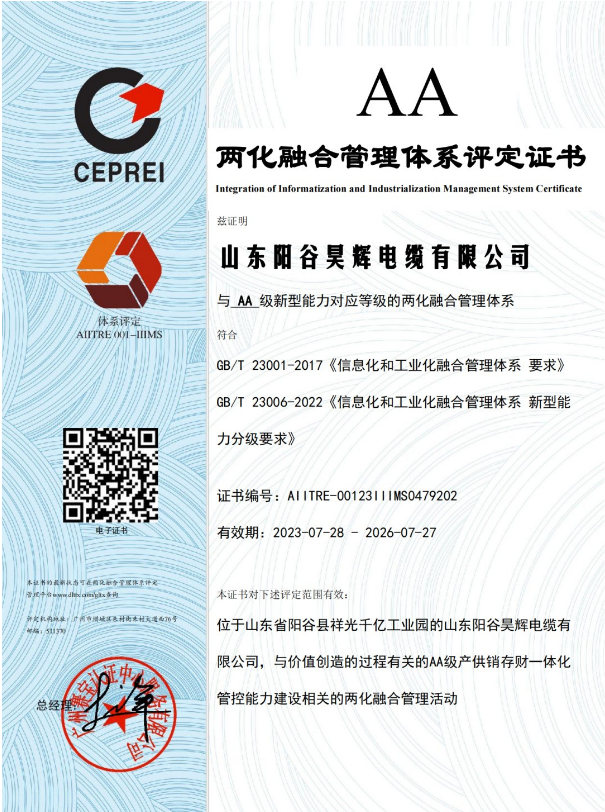 ，山東陽谷昊輝電纜有限公司在兩化融合管理體系貫標(biāo)工作取得階段性成果，成功通過體系評定，并獲得由國家工信部授權(quán)的評定機(jī)構(gòu)——廣州賽寶認(rèn)證中心服務(wù)有限公司頒發(fā)的兩化融合管理體系A(chǔ)A級評定證書。