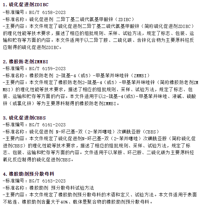 中國(guó)工業(yè)和信息化部發(fā)布消息，批準(zhǔn)《工業(yè)用導(dǎo)電和抗靜電橡膠板》等412項(xiàng)行業(yè)標(biāo)準(zhǔn)。