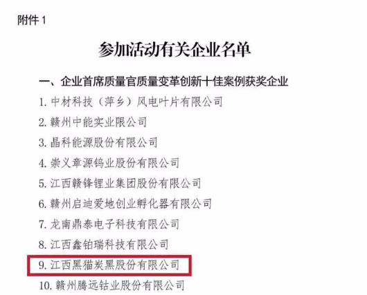 江西省贛市監(jiān)辦質函〔2023〕4號發(fā)布了首屆企業(yè)首席質量官“十佳”創(chuàng)新案例評選的結果。在這項評選中，黑貓股份憑借其卓越的質量改革創(chuàng)新成績榮獲江西省質量改革創(chuàng)新“十佳”案例獎項。