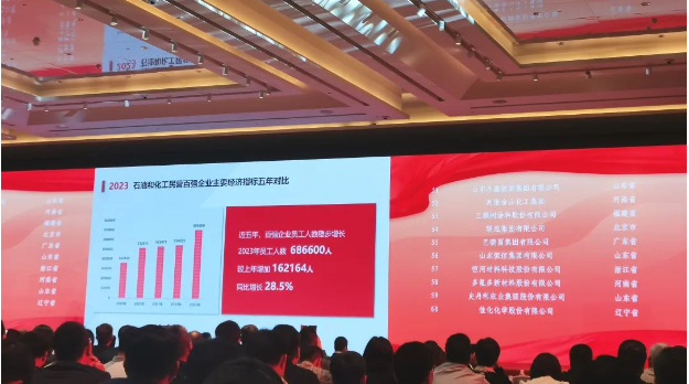 未來，巴德富集團(tuán)表示將抓住行業(yè)發(fā)展機(jī)遇，發(fā)揮企業(yè)的主觀能動(dòng)性，深化改革，不斷增強(qiáng)科技創(chuàng)新能力，加速轉(zhuǎn)型升級(jí)，以促進(jìn)企業(yè)的穩(wěn)健發(fā)展，為行業(yè)的高質(zhì)量發(fā)展貢獻(xiàn)不懈努力。