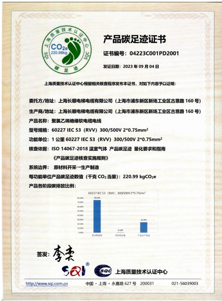 在此次活動(dòng)中，上海長(zhǎng)順電梯電纜有限公司榮幸地獲得了產(chǎn)品碳足跡認(rèn)證證書(shū)。